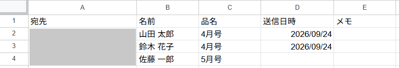 宛先一覧シート。2行目と3行目のD列に日付が入り、4行目は空欄